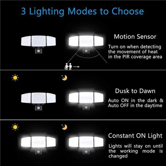35W Motion Sensor LED Security Light Outdoor with Remote Control,3 Head Plug in - Picture 2 of 6